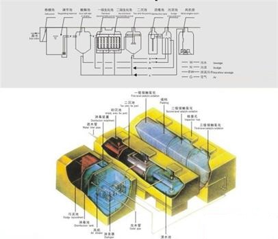 С�^������ˮ̎���O��