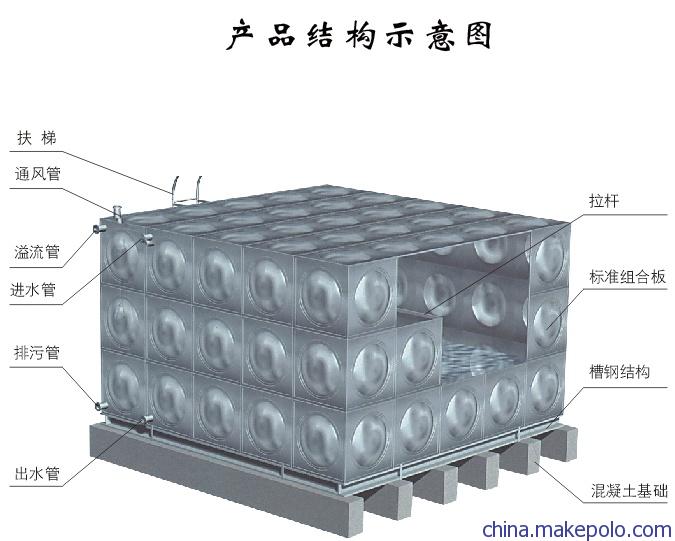 人防水箱廠家圖 人防水箱廠家圖